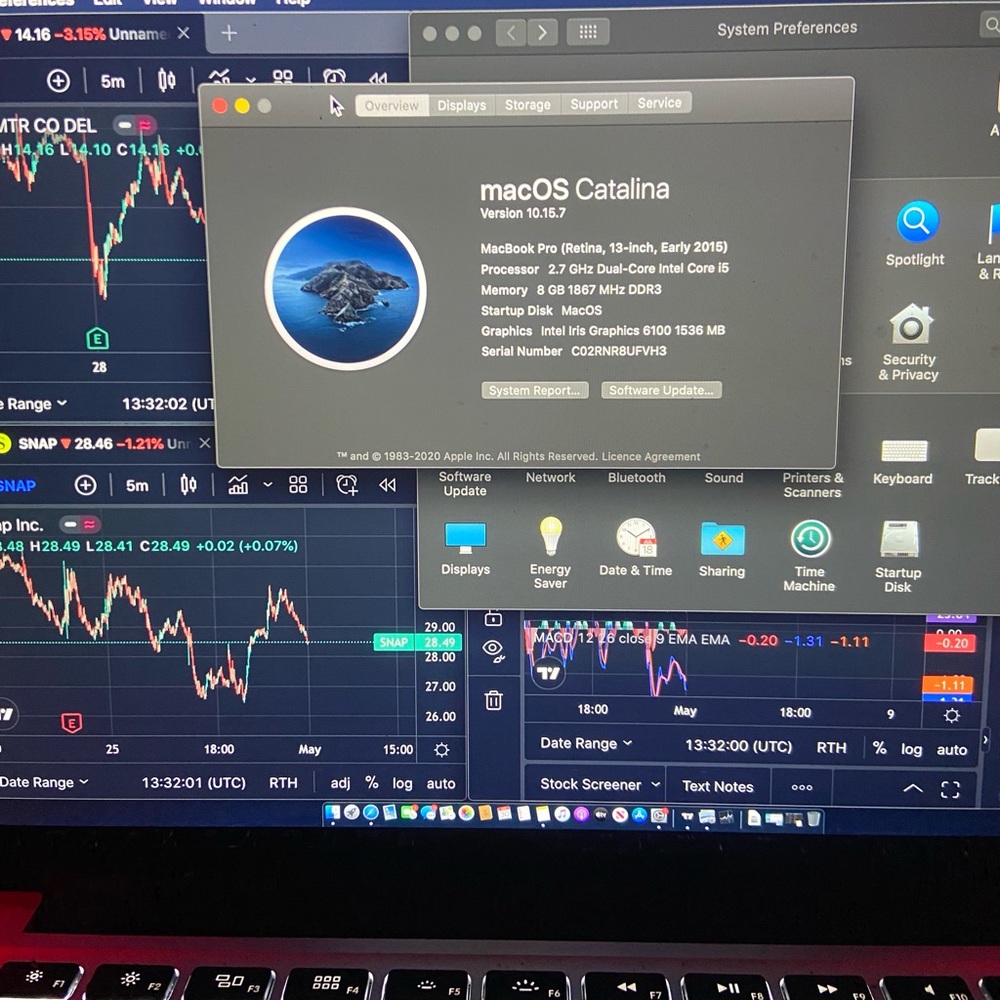 MacBook Pro 2015 13inch